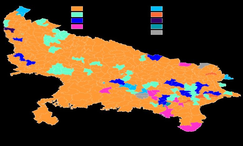 UP Election Result 2017