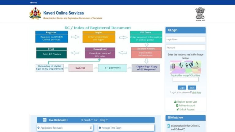 How To Get Encumbrance Certificate In Karnataka Online