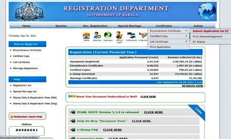 encumbrance certificate in Kerala