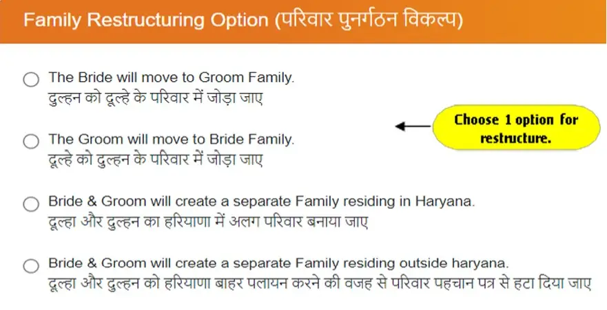 marriage certificate Haryana